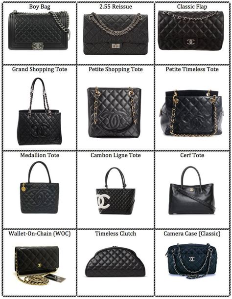 chanel bag names|best chanel bag for investment.